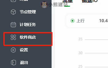 宝塔安装wordpress