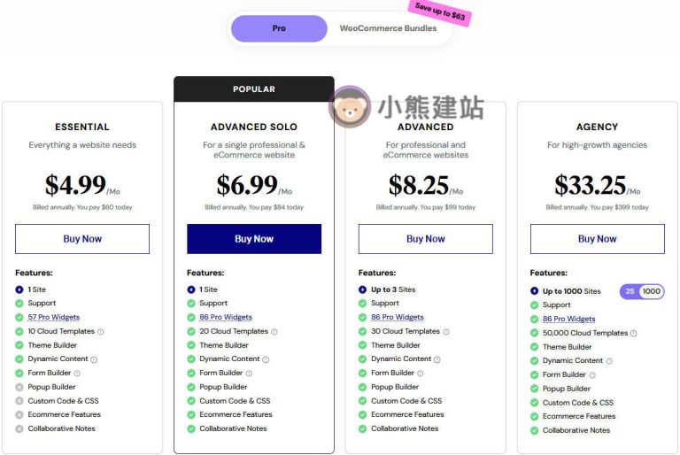 elementor教程-price